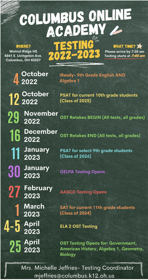 Testing 22-23